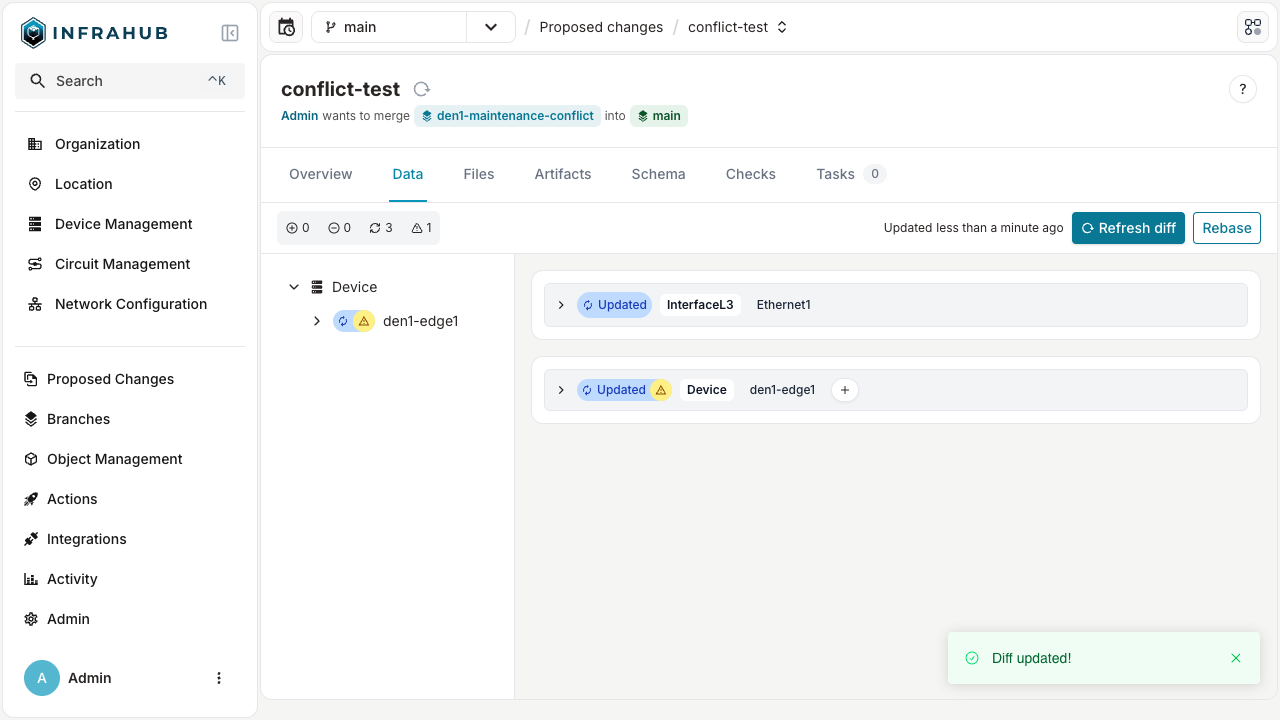 Data tab showing differences between branches